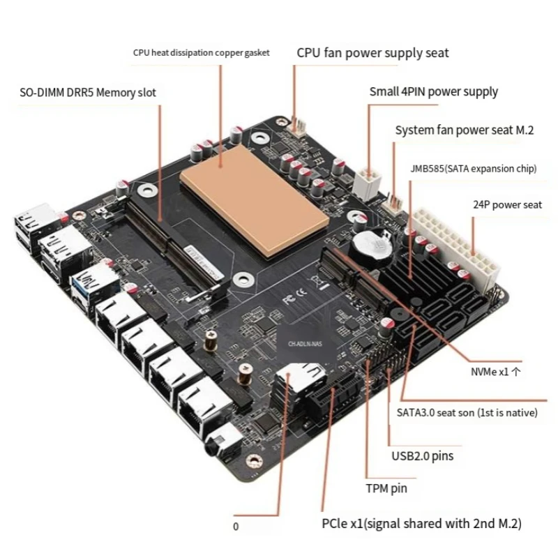 N95/N100/N200/i3-N305 6-bay NAS Demon Board/4 2.5G/6 SATA3.