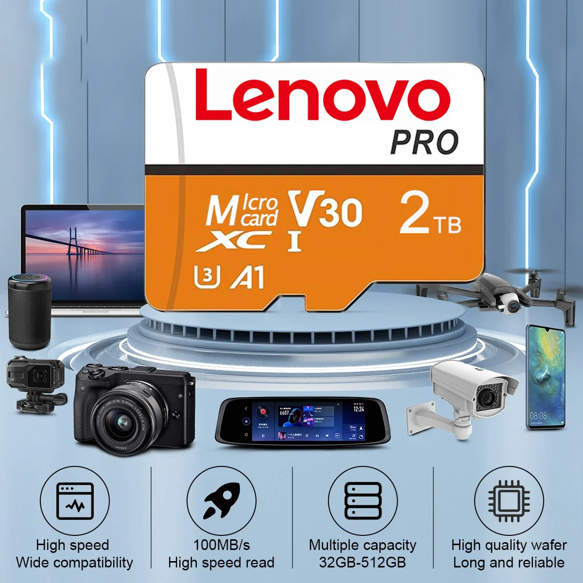 Lenovo High Speed M…