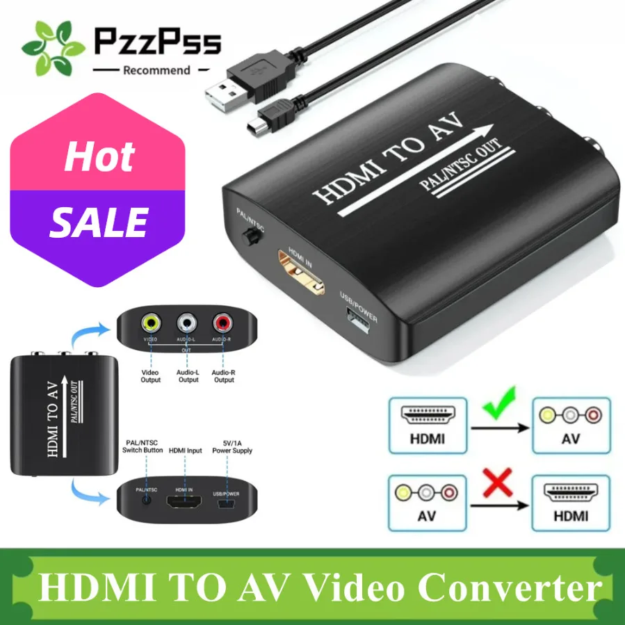 Hdmi-Compatible To …