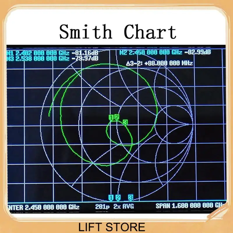 

BTLIFE-2.4Ghz Directional Antenna WIFI Antenna Image Transmission Antenna Remote Control Extended Range High Gain 2400Mhz