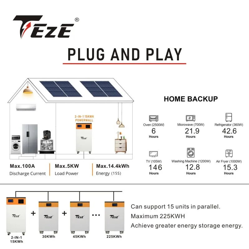 Nowa aktualizacja 2 w 1 48 V 300 Ah 15 kWh bateria LifePo4 wbudowany hybrydowy falownik Powerwall 220 V zasilanie energią słoneczną System