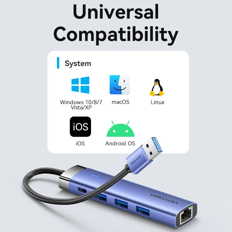Adapter Ethernet USB 3.0 Vention HUB RJ45 1000Mbps Lan do MacBooka Laptopa Lenovo Windows PC USB C HUB 3.0 Ethernet HUB Switch — zdjęcie produktu 6