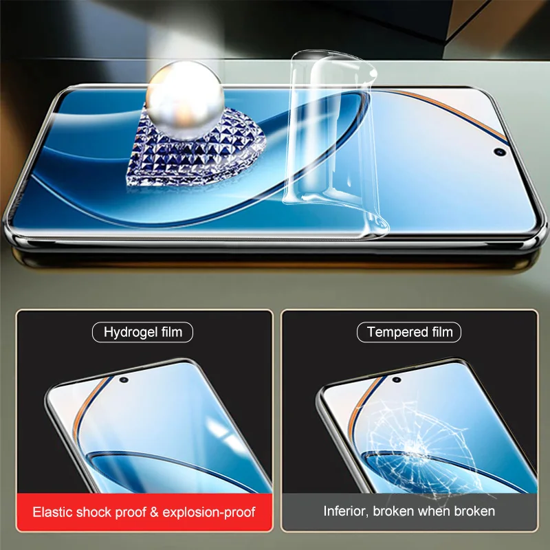 9 в 1, Гидрогелевая пленка для объектива фотоаппарата Realme 12 Pro +