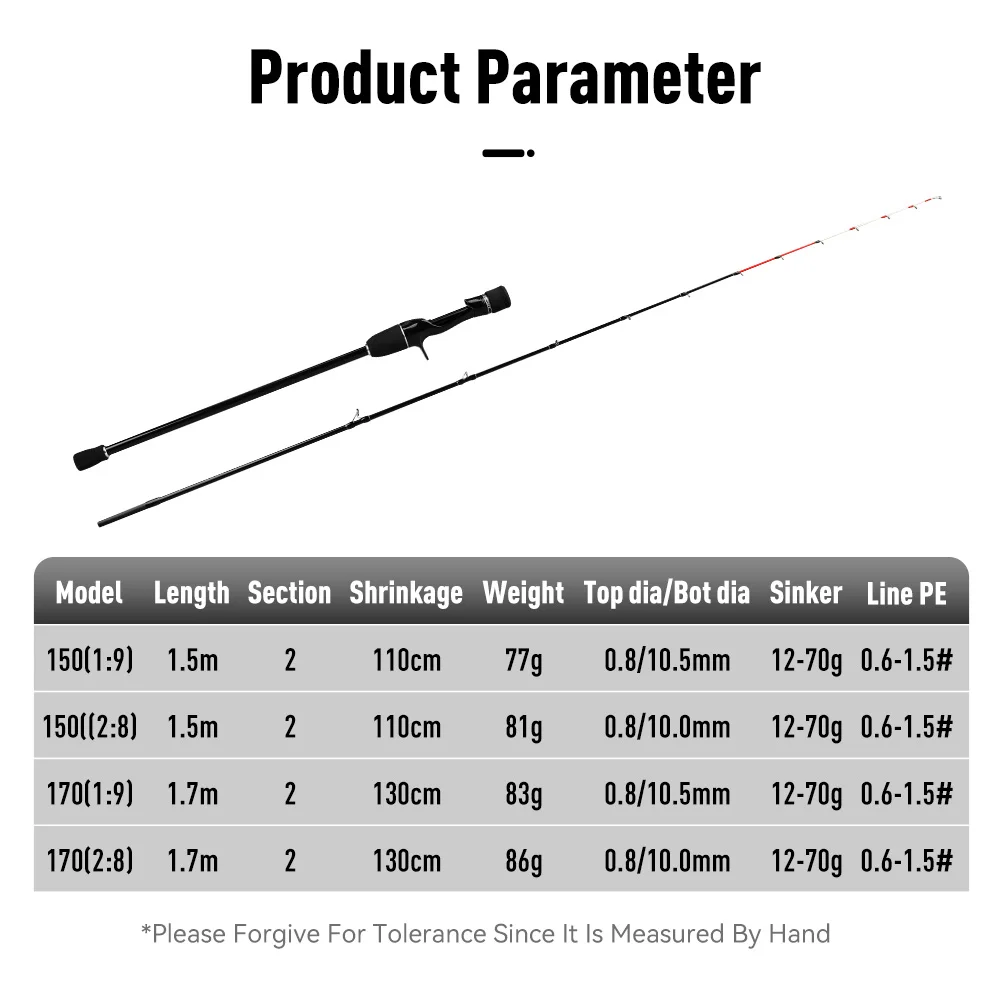 YOOFISH ZORO+ Spiral Casting Rod 30T+40T Cross Carbon Cloth 1.5M 1.7M Titanium Alloy Tip 12‑70g Lure Weight Sea Fishing Pole