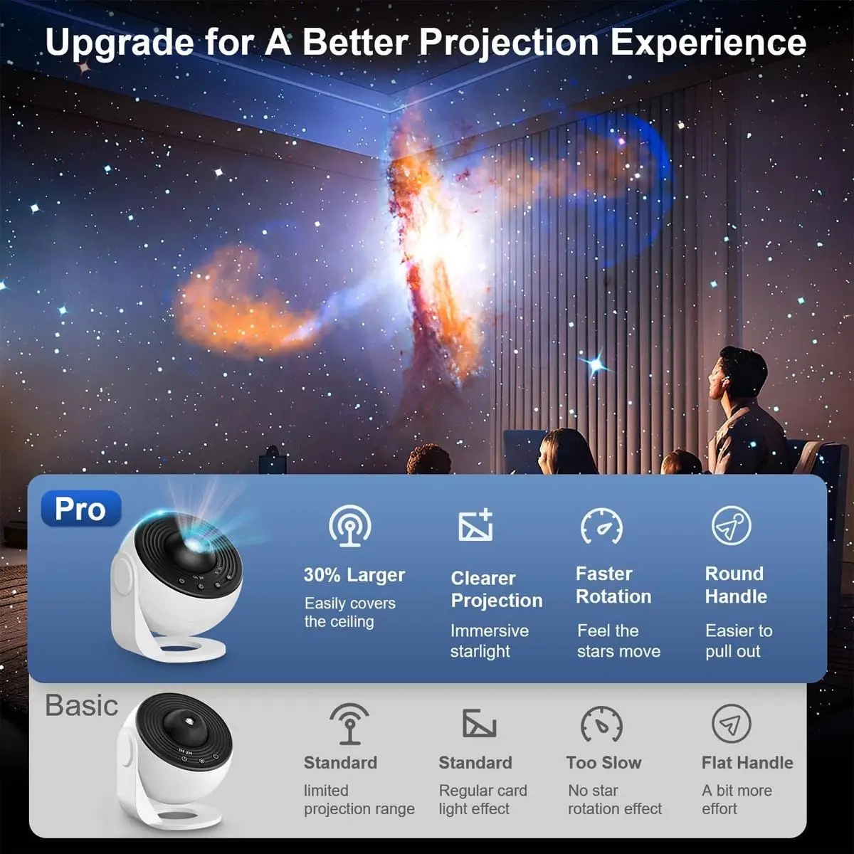 4K HD Galaxy Projector Nebula Universe Ceiling Space Lamp LED Professional 360 Rotation Realistic Planetarium Starry Sky USB Art
