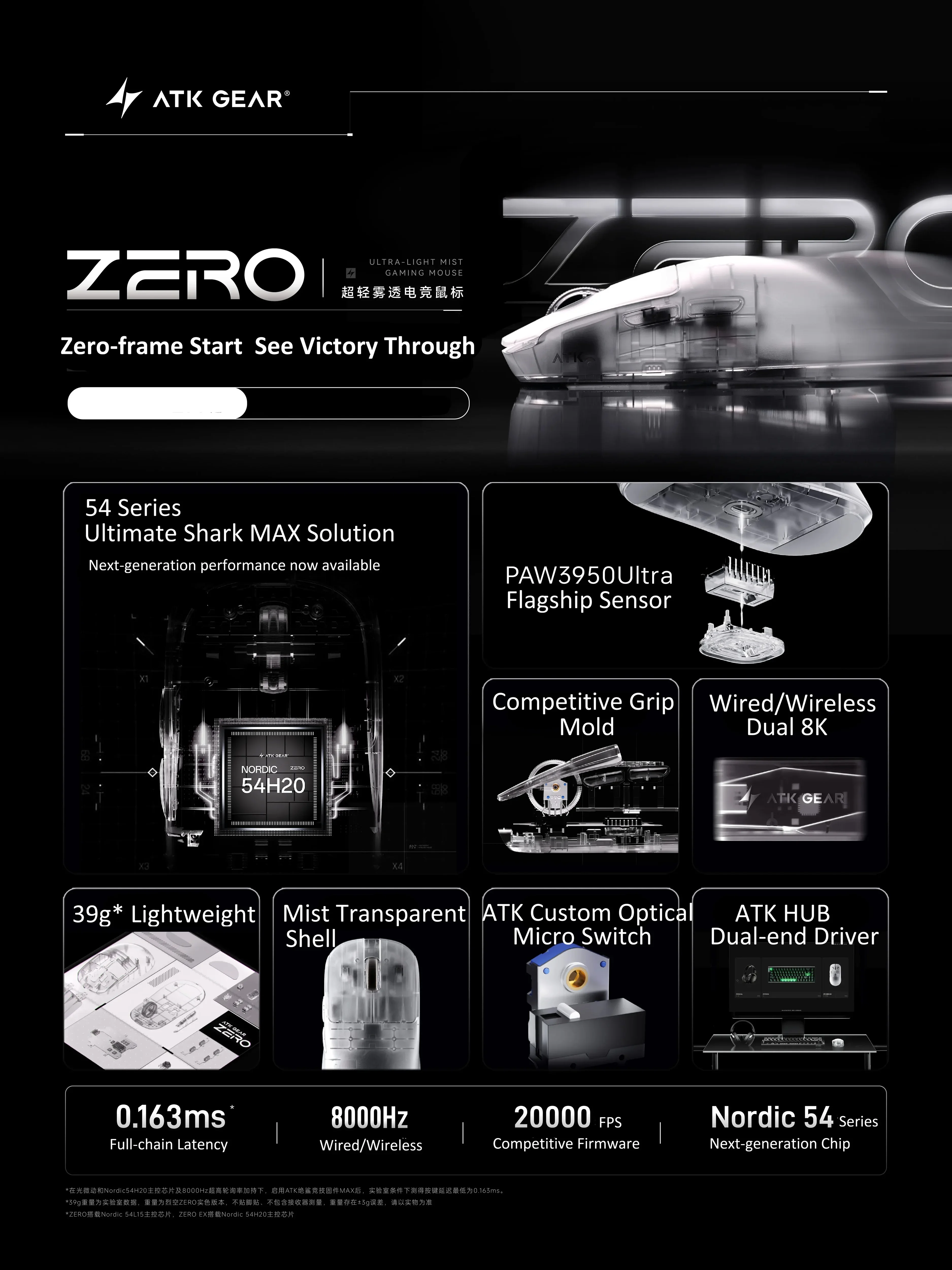 ATK ZERO 39g Ultra Lightweight Wireless Gaming Mouse PAW3950 Ultra Dual 8K 8000Hz Ergonomic Dual-Mode Wired/2.4G Fog-Translucent