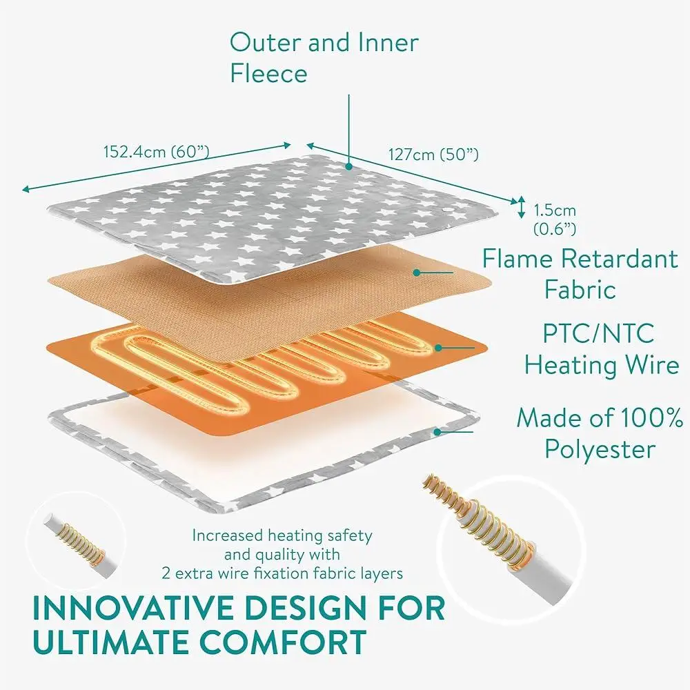 Heated Throw Blanket Electric Custom Heat 10 Modes Intelligent Timer Overheat Protection Machine Washable Fleece Warm Comfort