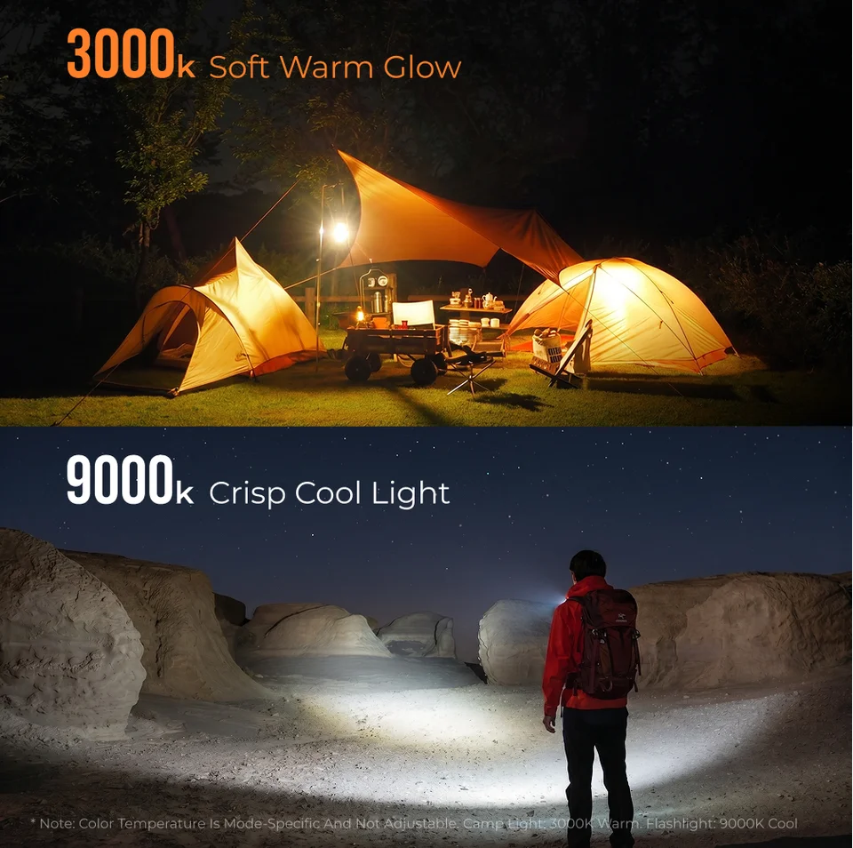 FLEXTAIL ZERO LANTERN - 56g超軽量2-in-1キャンプライト、300LM明るい