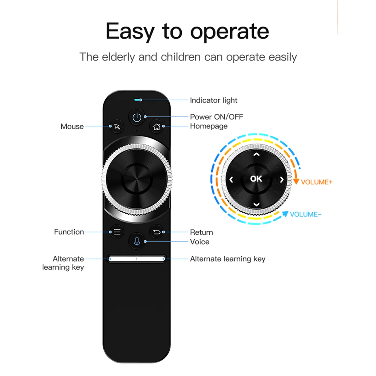 Controle remoto de voz sem fio, W1S Air Mouse, IR Aprendizagem Giroscópio, Android, Janela, Linux, OS, TV Box, PC, Laptop, 2.4G