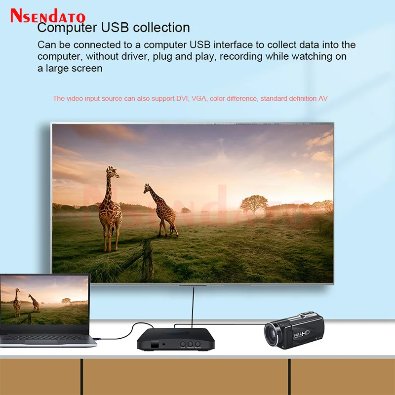 Tarjeta de captura de vídeo HDMI de 1080p, dispositivo de caja grabadora, cámara independiente, HDMI, VGA, YPbPr, tarjeta de captura de vídeo analógica VHS RCA para PS4 TV