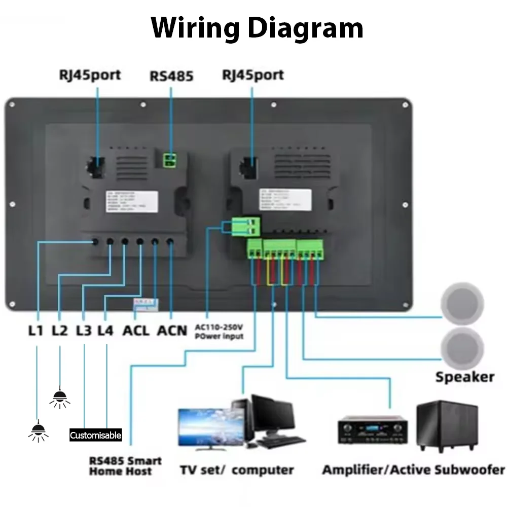 Imagem -06 - Jianshu Painel de Interruptor de Parede Smart Scene com Controle de Voz e Tela Sensível ao Toque de Polegadas para Wi-fi Smart Home Control Compatível com Dispositivos Zigbee e bt 100 a