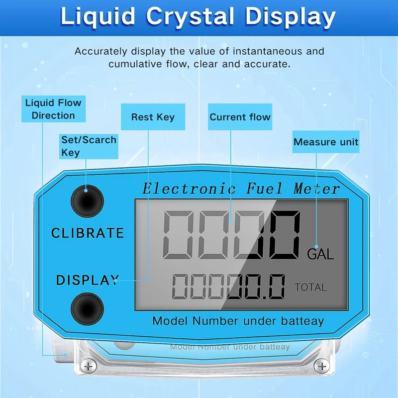 เครื่องวัดการไหลของน้ำแบบดิจิตอล จอแสดงผล LCD ดิจิตอล พร้อมตัวนับ NPT และเกลียว FNPT เครื่องวัดการไหลของน้ำมันเชื้อเพลิง (1 นิ้ว)-A42I