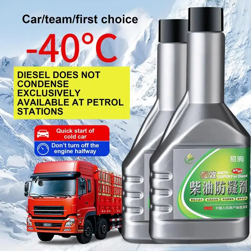 

250ml High Performance Concentrate Antifreeze Solution for Vehicles Effective Universal Antifreezes & Coolants for Cars Trucks