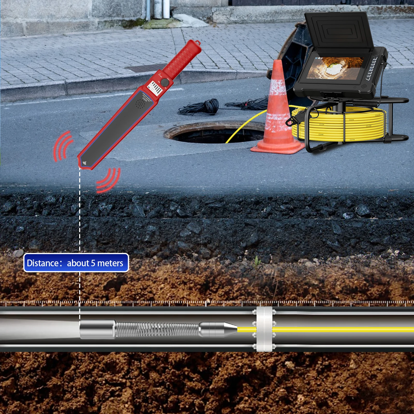7" Sewer Inspection Camera,  512Hz Self-Leveling Sewer Camera with 10/20/30/50M Fiberglass Cable ,17MM/23MM HD Endoscope Camera image 3