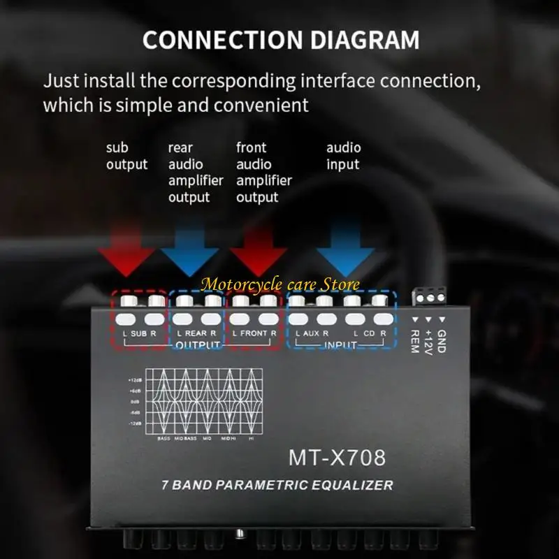 u75f 7 Band Car Stereo Tequio Provession Provession Atteact #4