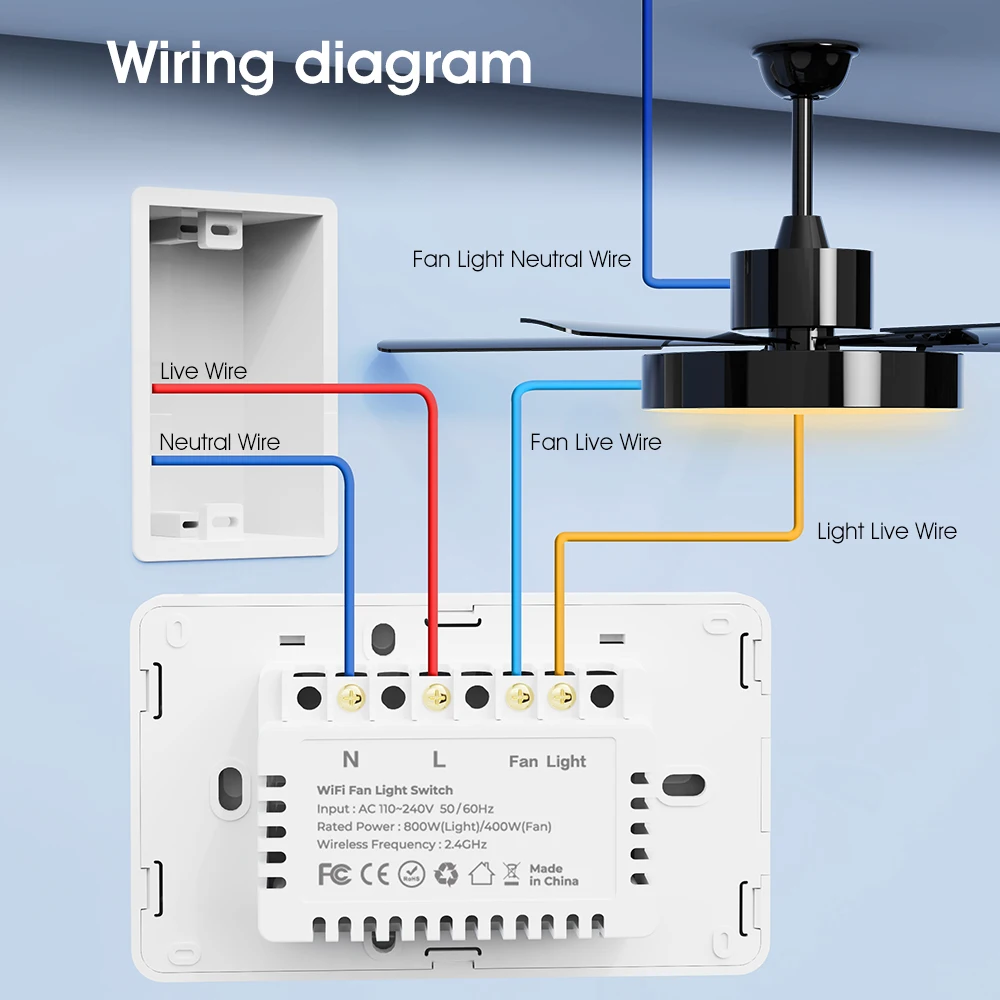 SMATRUL Tuya Smart Home Wireless Wifi Fan Light US Switch Wall Touch With Screen Display Backlight TypeC Timing Voice App