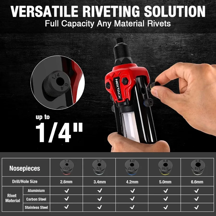 ヘビーデューティー両手式1/4ポップリベットガンキットNT300、350個の各種リベットと5個のノーズピース付き、内蔵シャフトコンテナ搭載