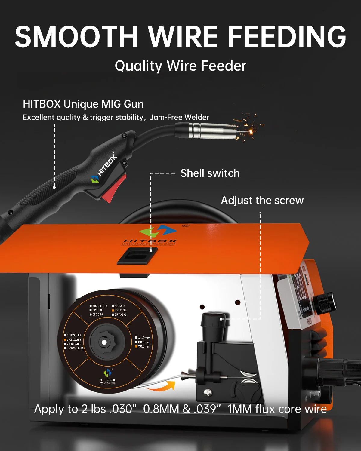 HITBOX 3 in 1 MIG Welder Semi-automatic Welding Machine Soldier Inverter Welder Lift TIG/MMA/MIG No Gas Welding Equipment HBM200