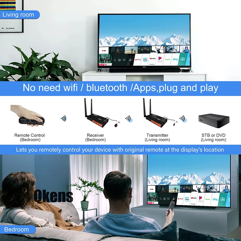 HD 5G Wireless HDMI Video Transmitter and Receiver Extender 400m for PS4 PC Laptop Camera Live Streaming to TV Monitor Projector image 2