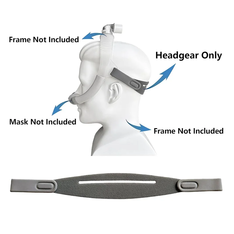 

3 Packs Headgear For Airfit Closed Edges Replacement Headgear Strap For N30I/P30I CPAP Nasal Mask Replace Part