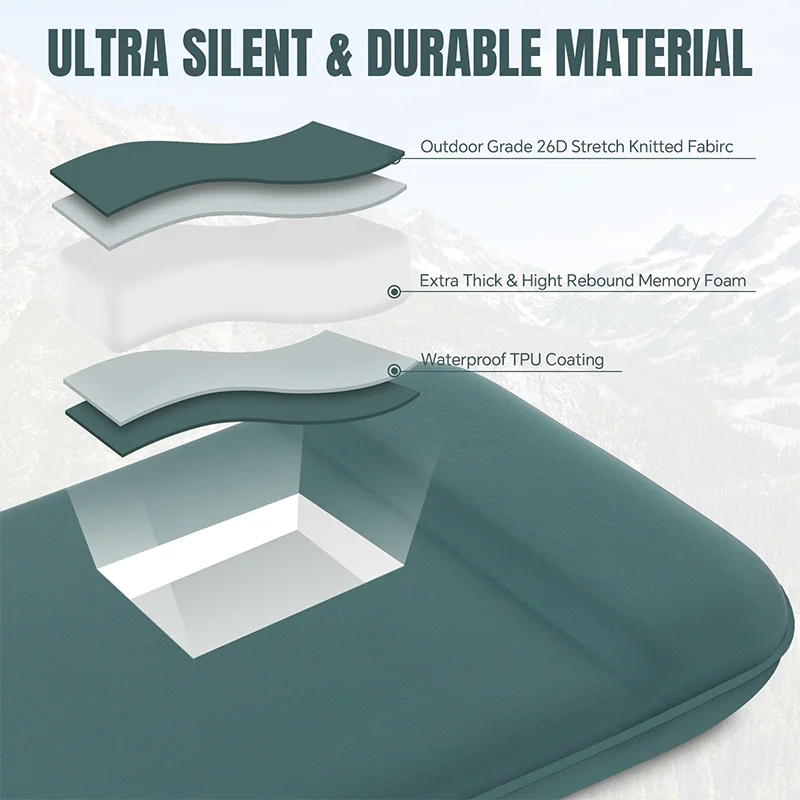 Outdoor Self Inflating Sleeping Pad with Electric Pump 3.14