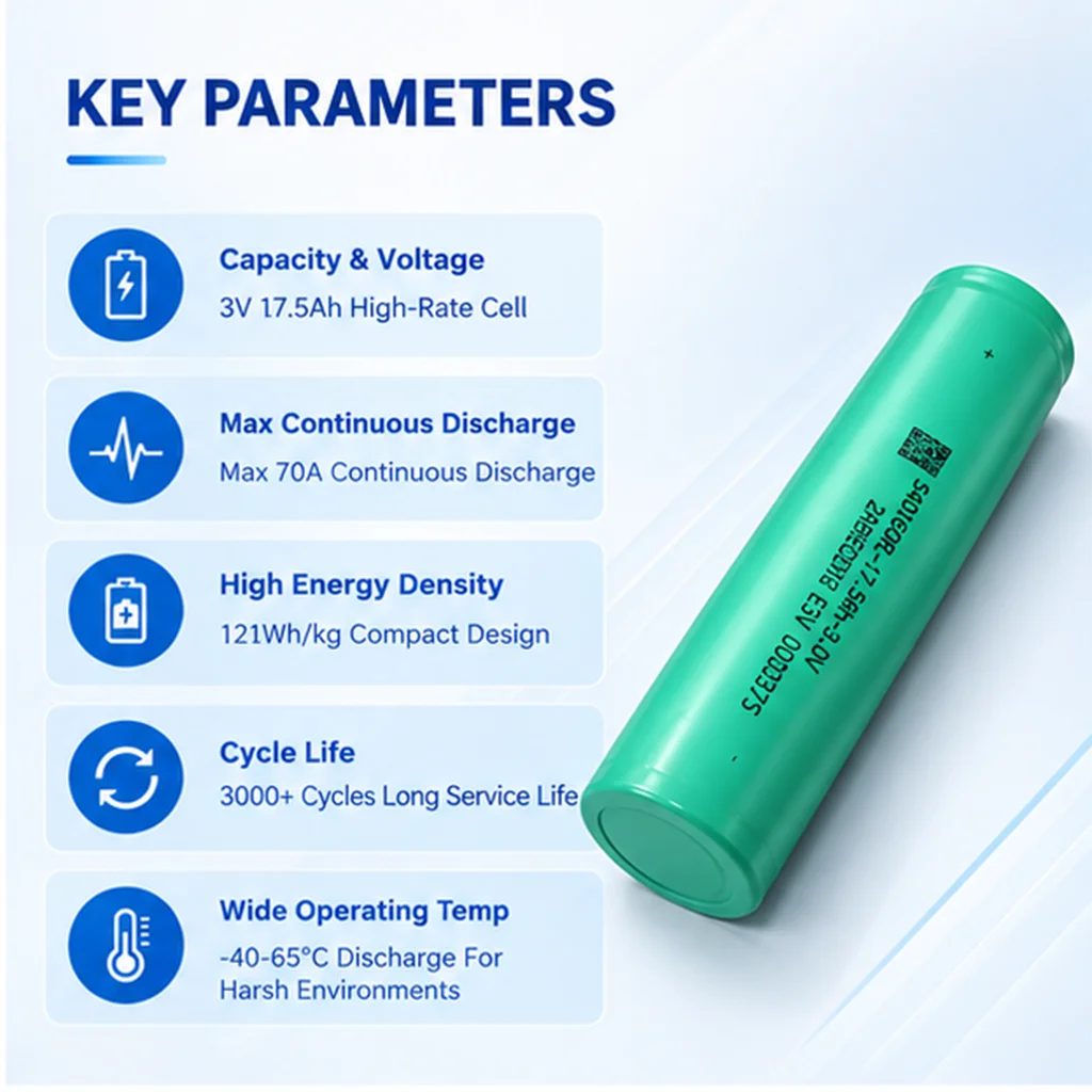 E-power S40160RL-17.5Ah 3V Rechargeable Electric Power Supply Battery for Home Security Systems Long-Lasting Backup Power