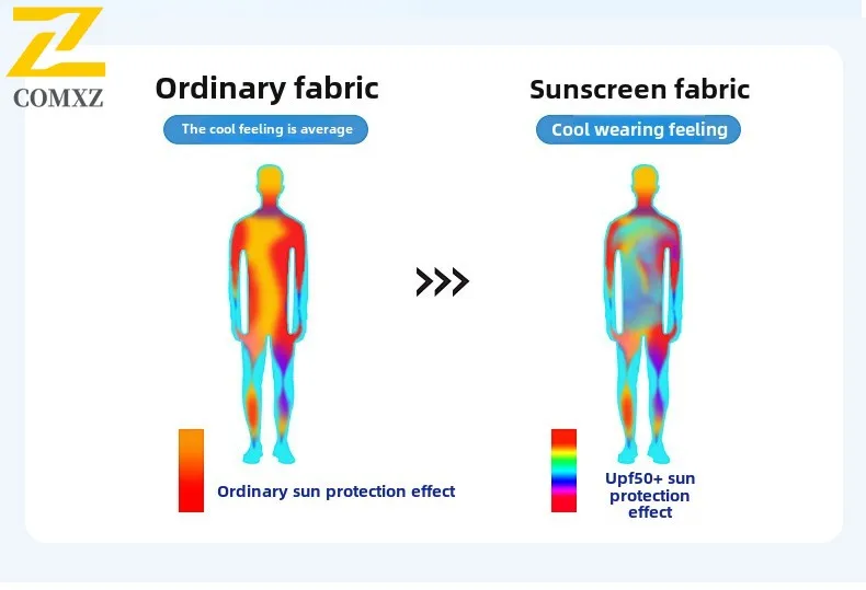 Summer Ice Silk Sunscreen Jacket Men's Harajuku UV Ultra-thin Breathable Splicing Hooded Coat Fishing Camping Skin Windbreaker