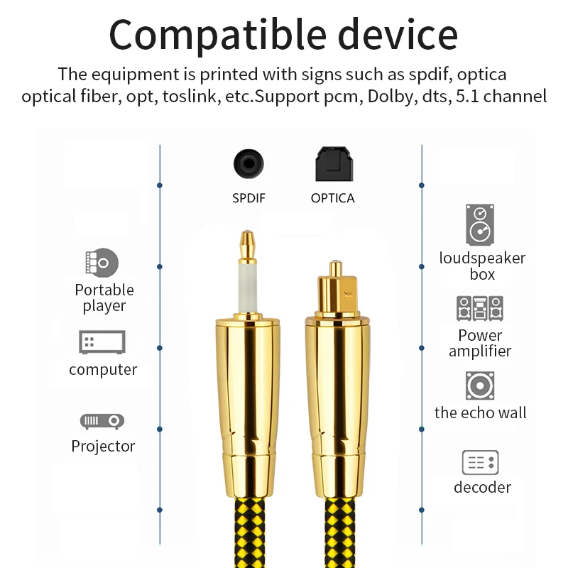 YYTCG 5.1 cyfrowy optyczny kable Audio Hi-end dźwięk cyfrowy kable wideo 0.5m 1m 1.5m 2m 3m 5m dla wzmacniaczy odtwarzacz PS4 Soundbar