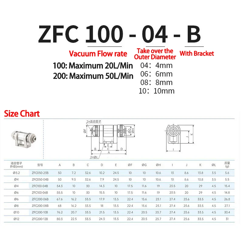 1/5 Stück Neues Modell AFR Typ Rohrförmiger Vakuumfilter ZFC100-04B ZFC200-06B ZFC200-08B ZFC54-B Abnehmbare Faserfilterkartusche ZFC – Detail 1