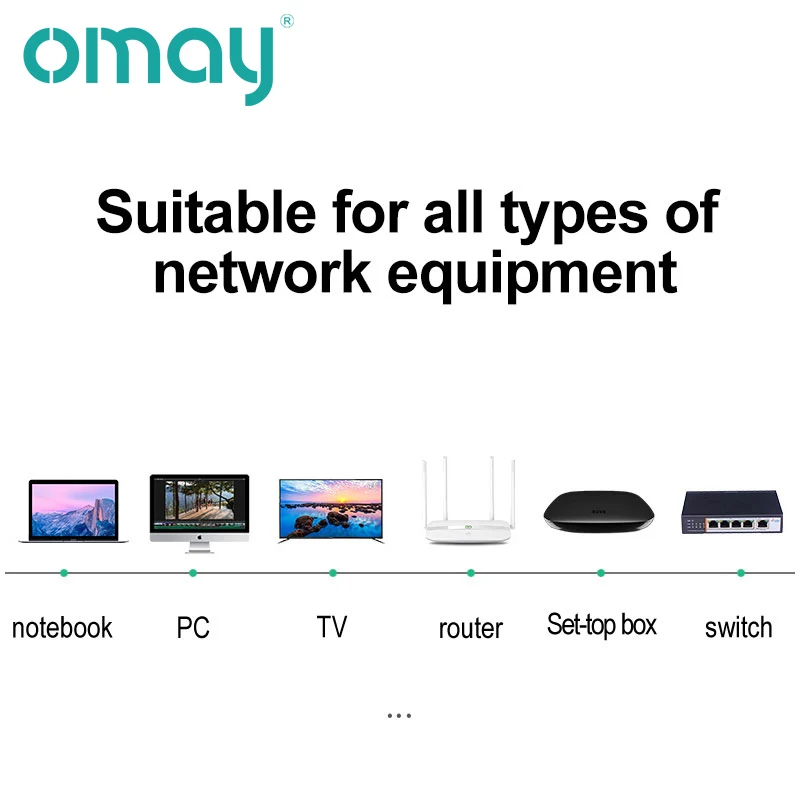 كابل إيثرنت CAT8 40Gbps 2000MHz CAT 8 شبكة قطن مضفر شبكة الإنترنت Lan الحبل لأجهزة الكمبيوتر المحمولة PS 4 راوتر RJ45 كابل