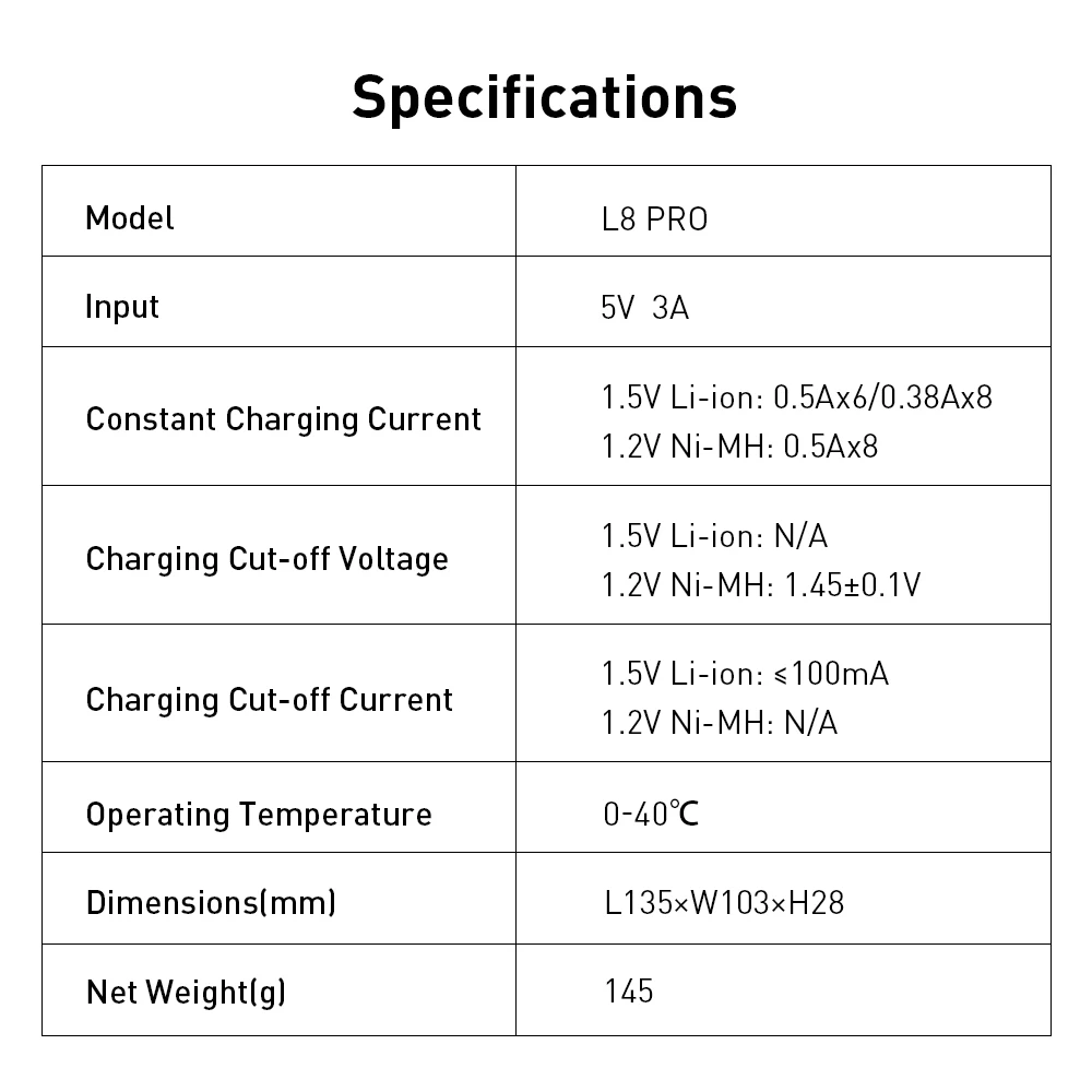 Ładowarka XTAR L8 Pro do akumulatorów AA/AAA, 8-gniazdowa inteligentna ładowarka Ni-MH i 1.5V Li-ion, podwójna naprawa, aktywacja 0V, USB-C, bezpieczna i wydajna. — zdjęcie produktu 6