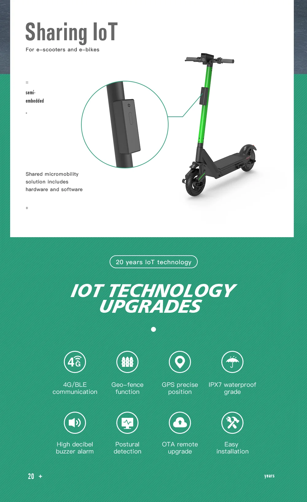 Soluzione per la condivisione di scooter Omni Gps Dispositivo Iot Condivisione di scooter per scooter elettrici