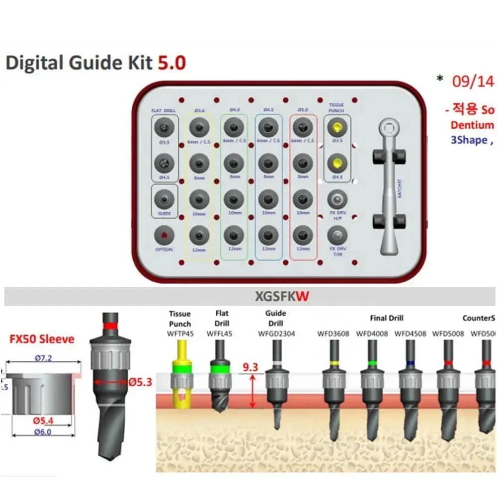 Dentium Surgical Guide Kit Drill Positioning Guide  Dental Implant One  Dental Implant Dentium Surgical Guide Kit