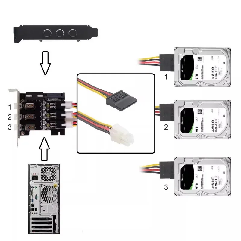 Short baffle hard console desktop hard disk optical drive power supply control switch three-way SATA power expansion card