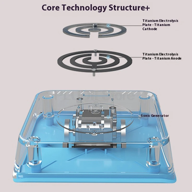 Mini lavavajillas ultrasónico, lavavajillas automático portátil, máquina limpiadora de alimentos para verduras, frutas, mariscos, limpieza de 360 grados