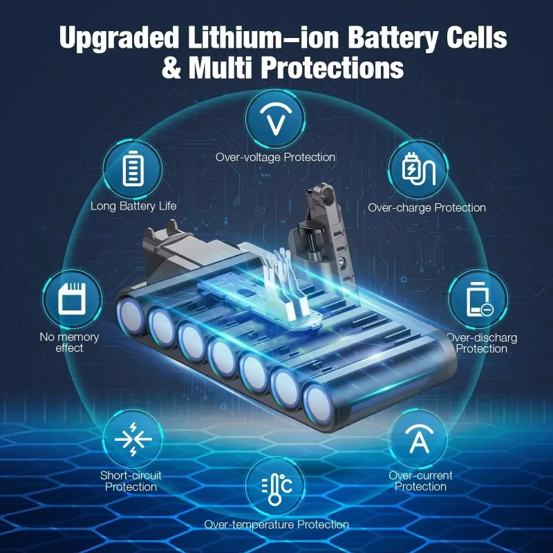 8.0Ah 25.2V Li-ion Rechargeable Battery for Dyson V10 Motorhead Animal Fluffy Handheld Vacuum Cleaner Power Pack SV12