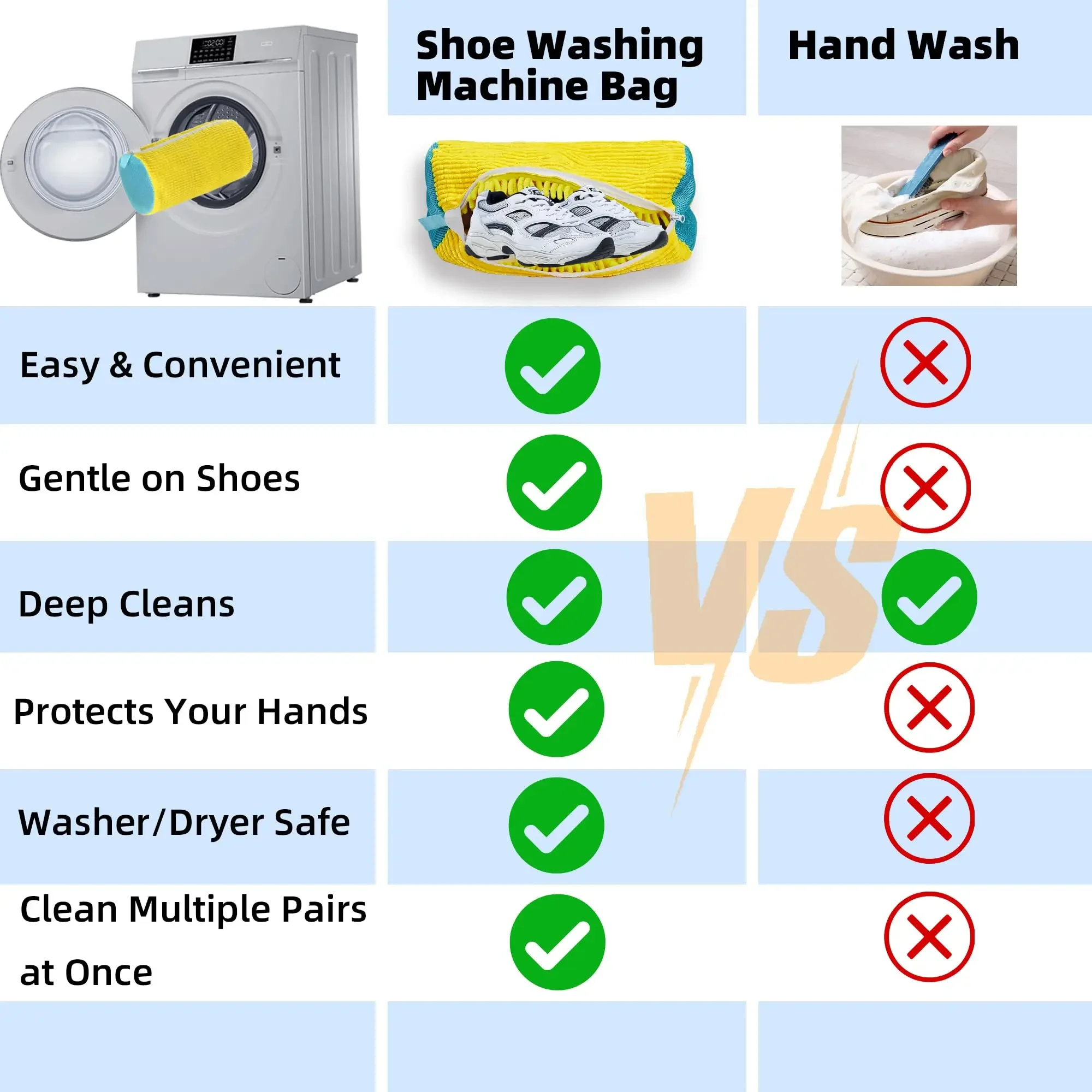 Durable Laundry Shoe Bags for Washer Dryer 360° Deep Clean Reusable Sneaker Tennis Shoe Cleaning Bag With Self-locking Zipper view 4