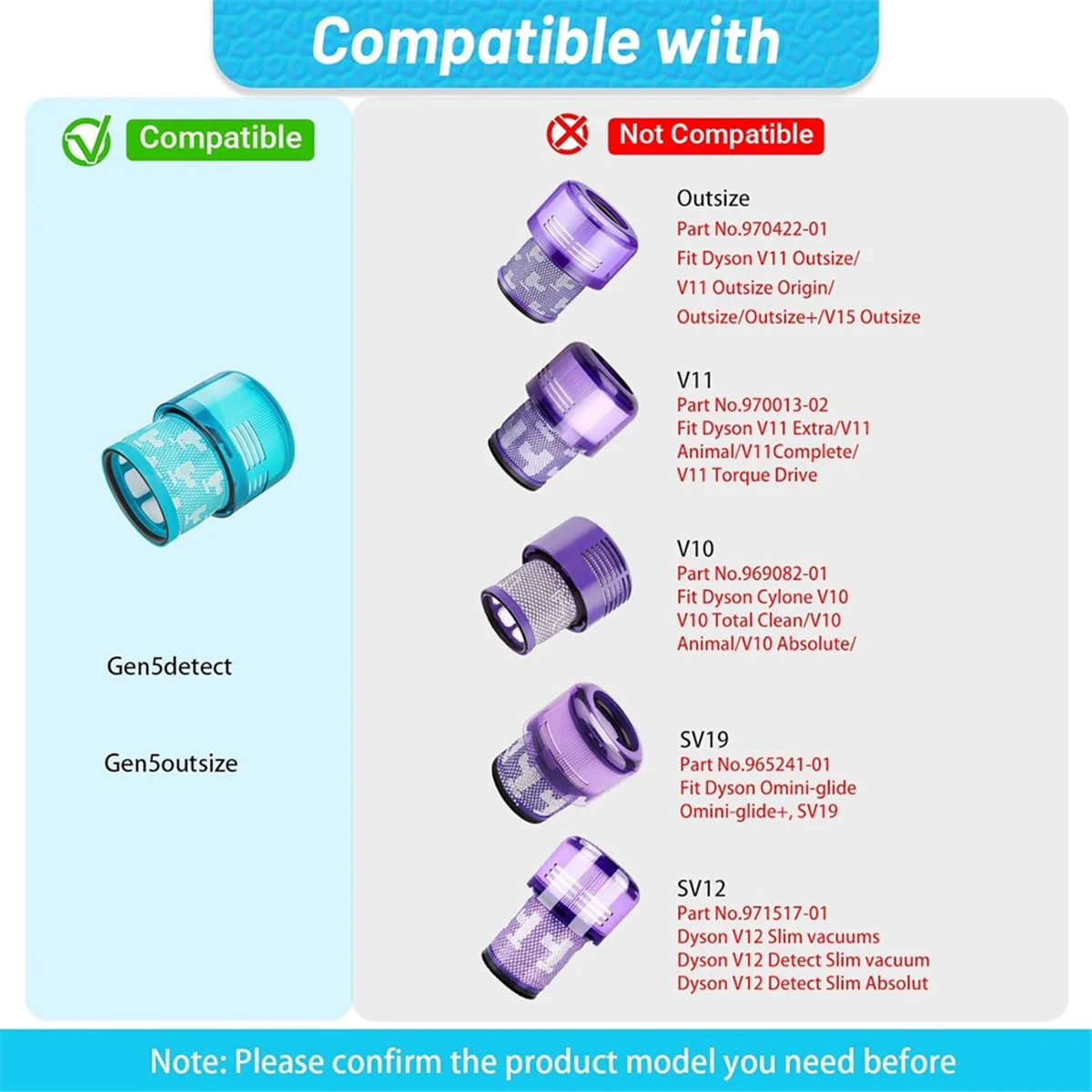 Substituições do filtro Gen5 para Dyson Gen 5, aspirador sem fio, filtro Hepa