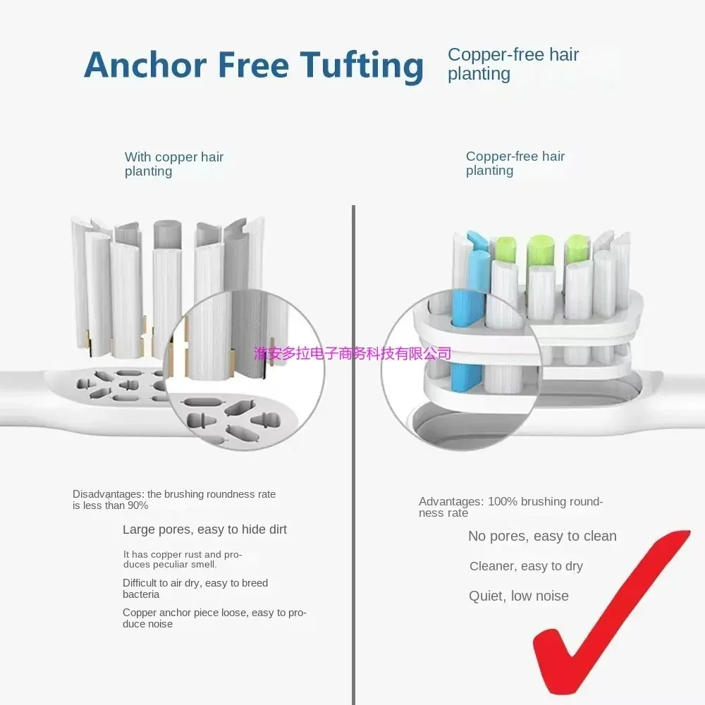 Nadaje się do LBT-203552A Lebooo, LBT-203554A,LBT-203532AA, LBT203552B, LBT-203557A sonicare【10 szt. Zastępują główki