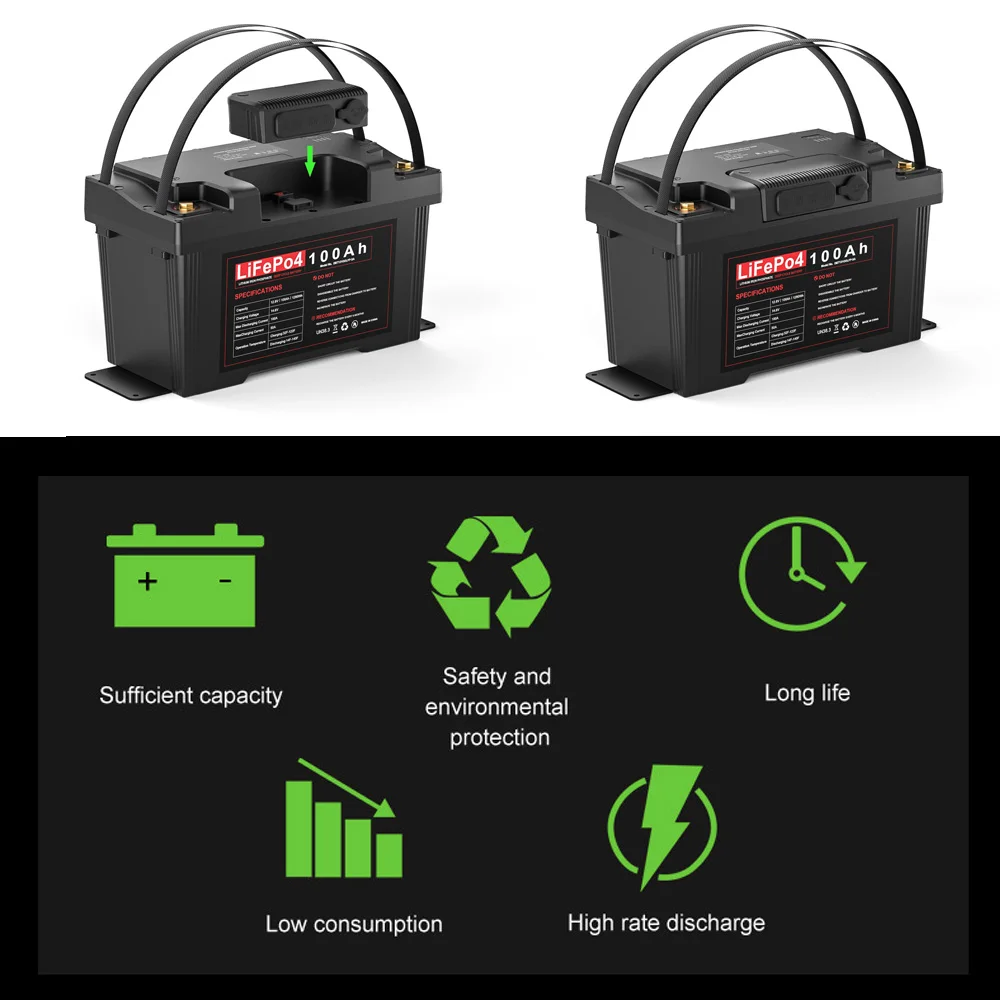 BYGD 100Ah LiFePO4 Lithium Battery with USB DC Ports,Car Battery Charger Built-in 100A BMS Power Bank EPS UPS for Router 12V