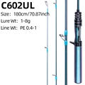 C602UL