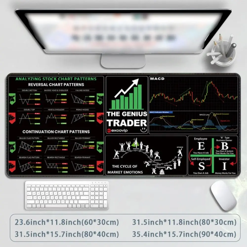 Stock Market Chart Pattern Chart Pattern Mouse Pad Smooth Efficient Candlestick Pattern Art Mouse Pad Extended Desk Protector
