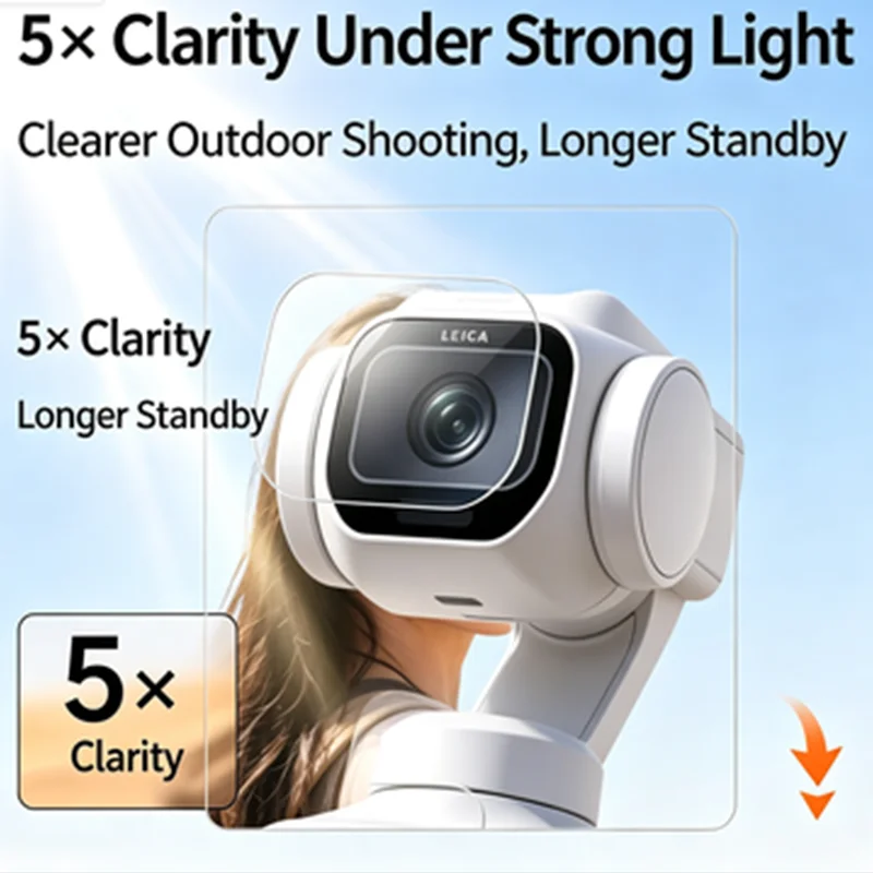 For Insta360 Luna Pro Action Camera Steel-coated Film High-definition Transparent Anti-scratch And Anti-pressure Protection Film