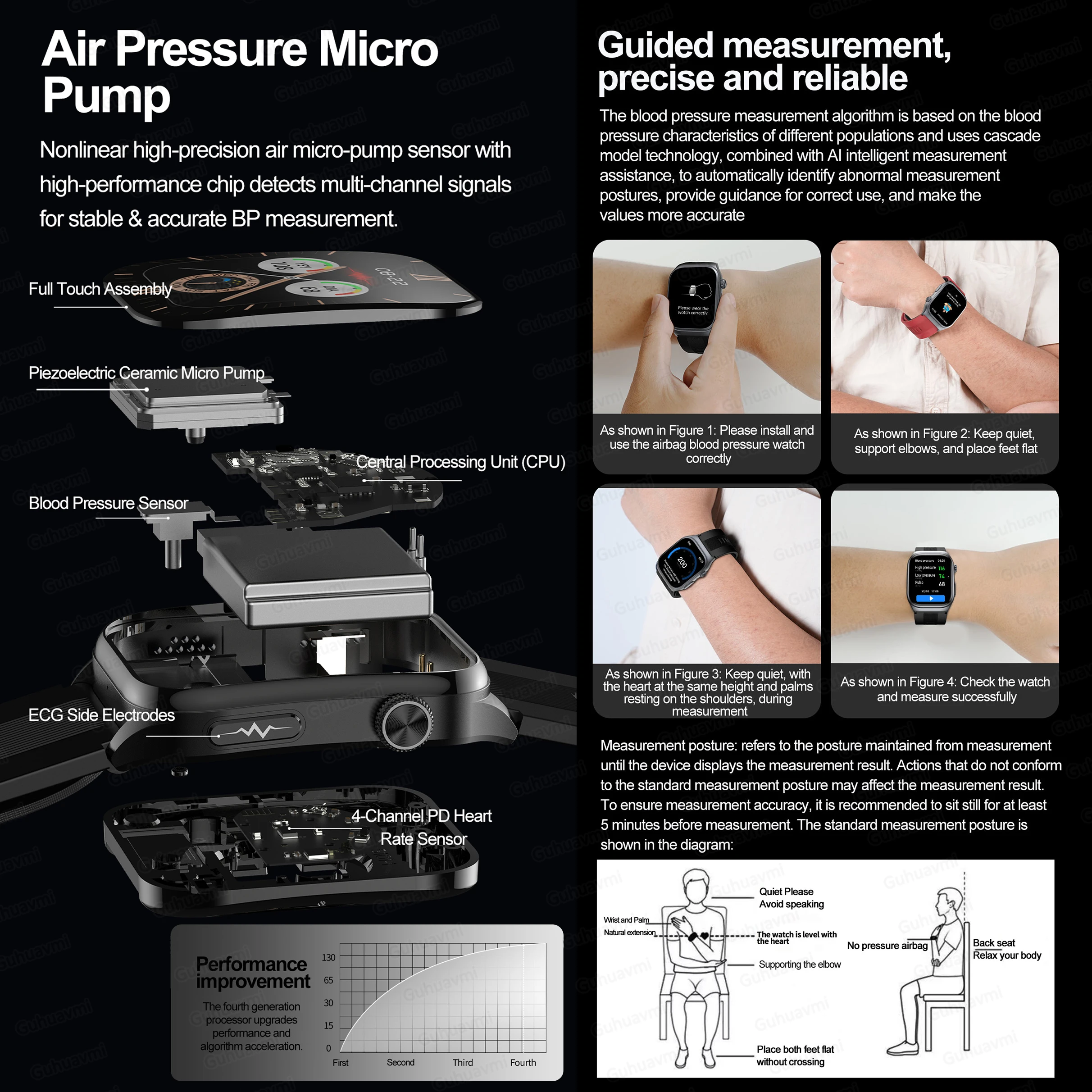 사파이어 스마트워치 AMOLED 스크린 건강 ECG 스 - Smart Home Os 리뷰 및 가격