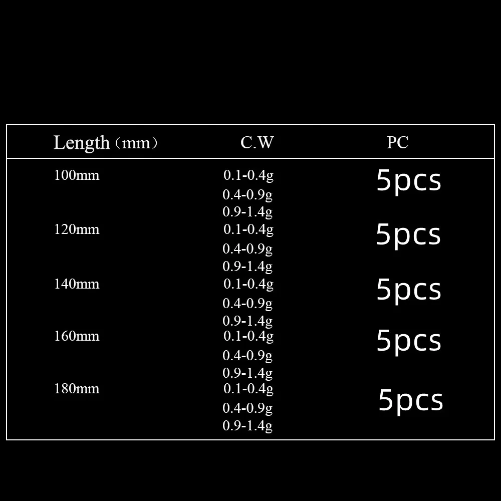 NGB Ice Fishing Rod Top Plastic 5pcs/lot 10cm/12cm/14cm/16cm/18cm Winter Portable Outdoor Fishing For Fishing Tackle