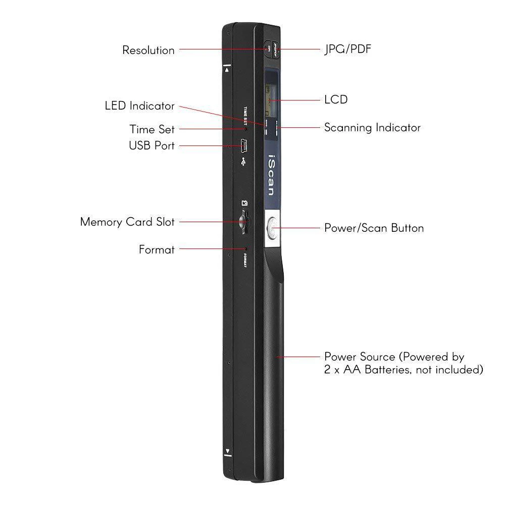 Portable Scanner Driver-Free Large-Capacity A4 Scanner Suitable for Scanning and Saving Books, Newspapers and Documents