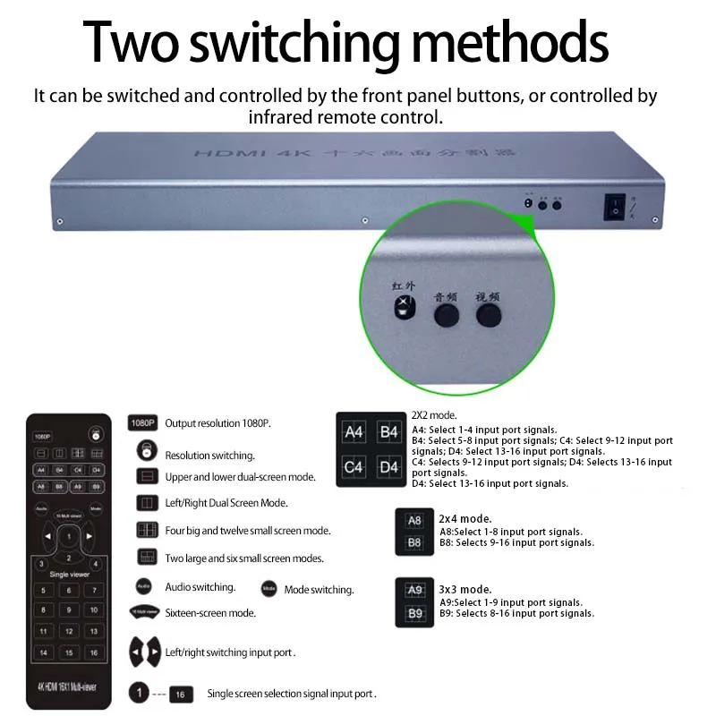 Screen Splitter Multi-Display Game Splitter 4/8/9/16 signals on one screen at the same time TV Splicing Box Seamless switching