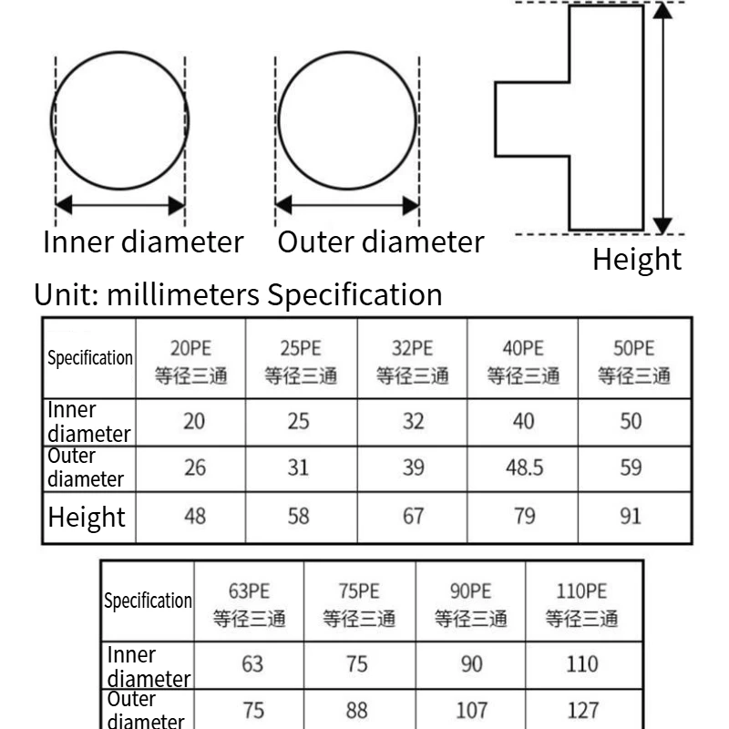 Ten PE Three-way Equal-diameter Joint Heat Fusion Pipe Fittings 20 25 32 50 63 110 Grey Water Supply Pipe Accessories