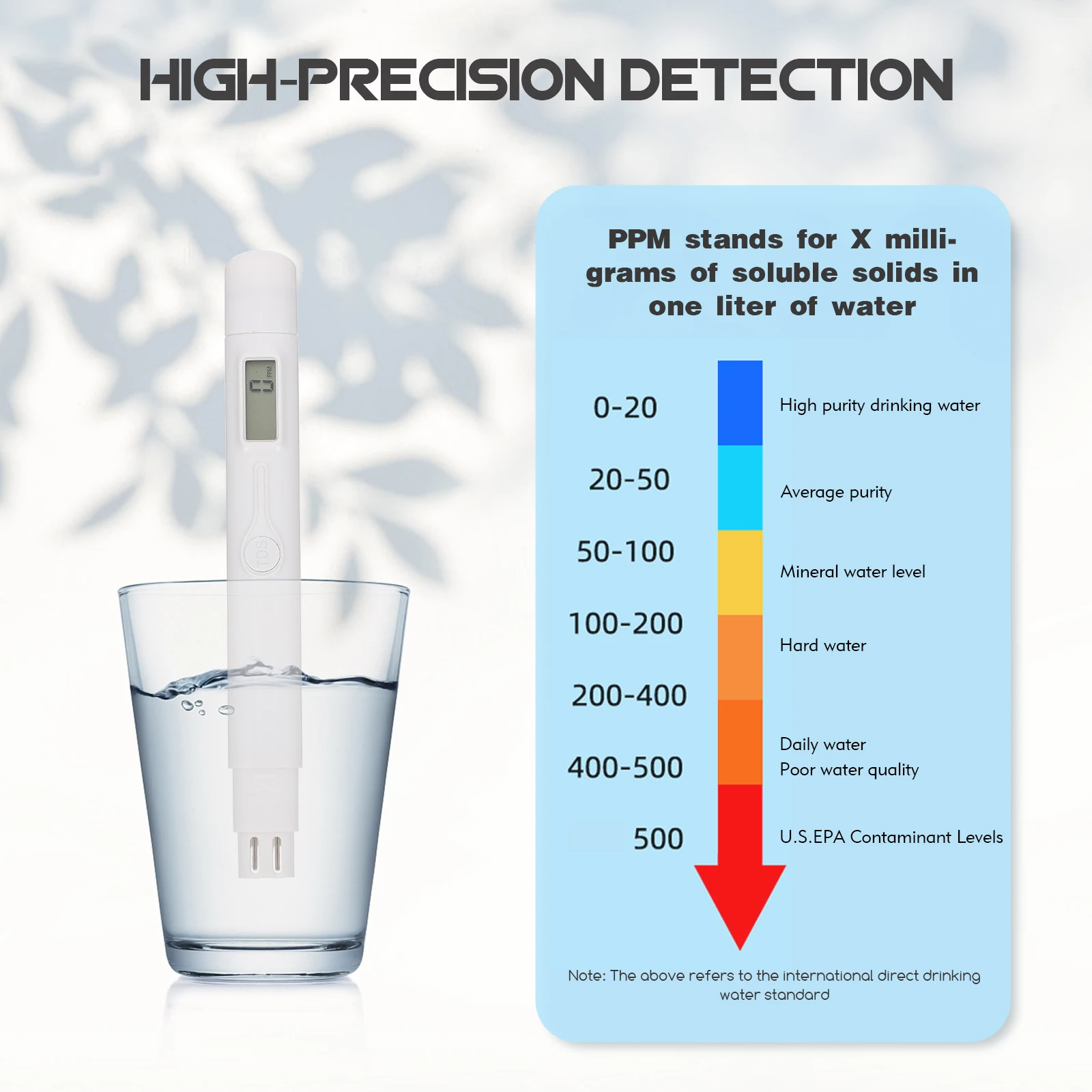 

Professional Digital Water Quality Tester Pen White Portable Compact Waterproof Water Testing Tool for Drinking Pool Spa