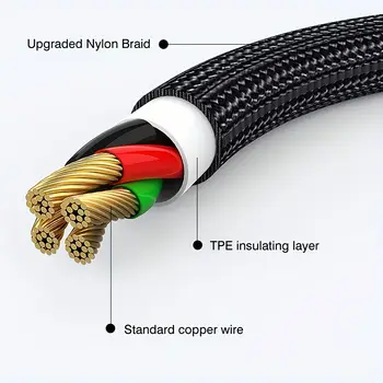 6 最佳銷售 閃電至3.5 - №3